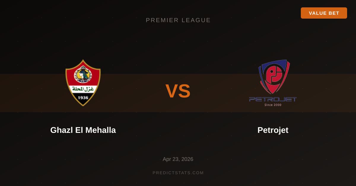 Ghazl El Mehalla kontra Petrojet: Gdzie rynek się myli