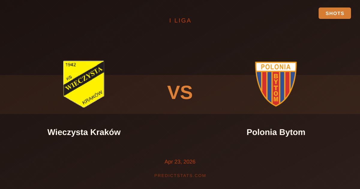 Wieczysta Kraków vs Polonia Bytom: Czy Historia Przemówi za Gospodarzami?