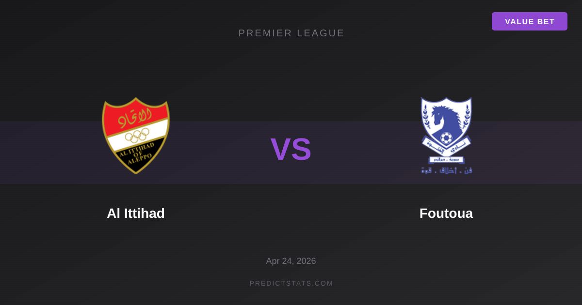 Al Ittihad vs Foutoua: Taktyczna bitwa na szczycie syryjskiej Premier League