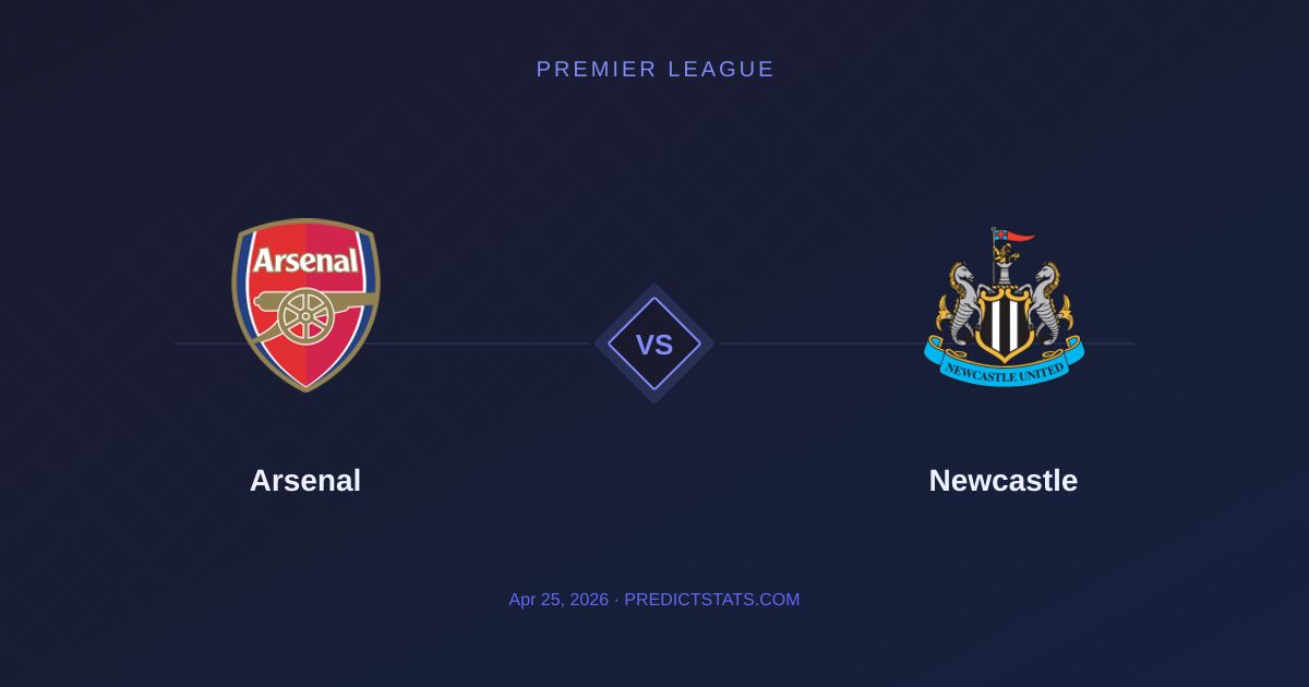 Arsenal kontra Newcastle: Starcie taktyk w Premier League