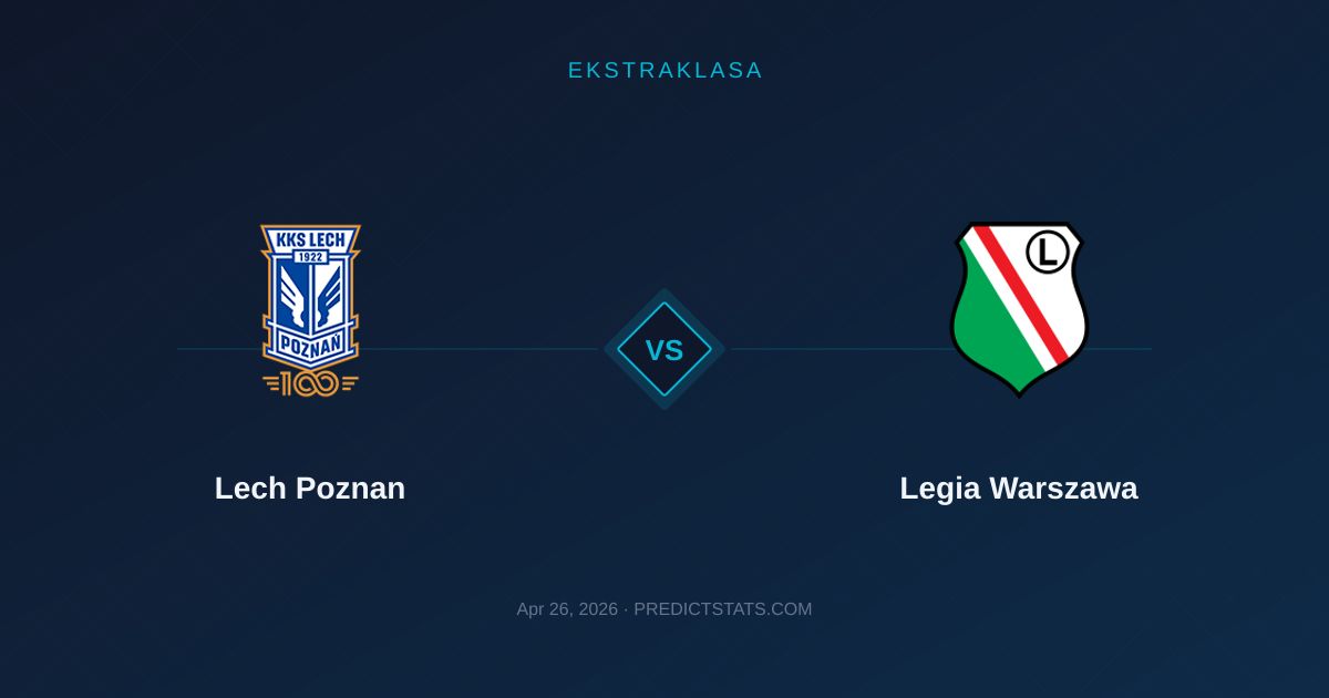 Lech Poznan vs Legia Warszawa: Momentum and Form Analysis