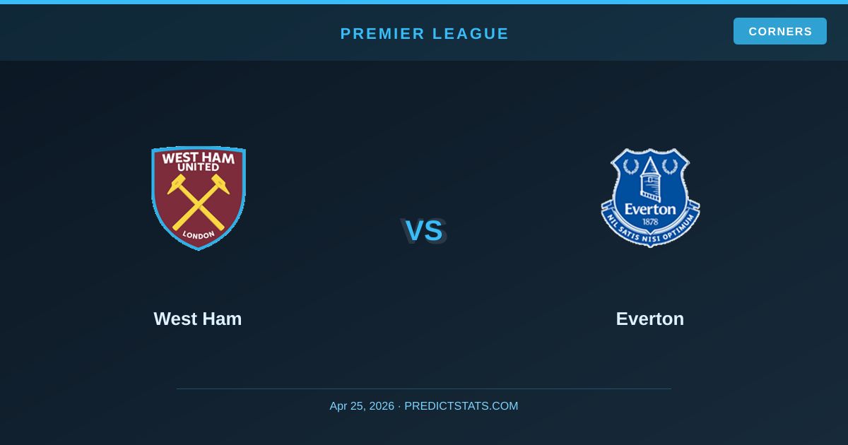 West Ham vs Everton: Market Odds vs PredictStats Insights