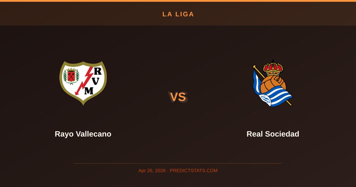 Rayo Vallecano vs Real Sociedad: Market Gaps in Corners & Goals