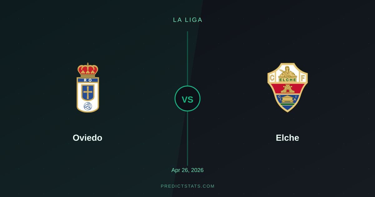 Oviedo vs Elche: Can Historical Patterns Predict Today's Outcome?