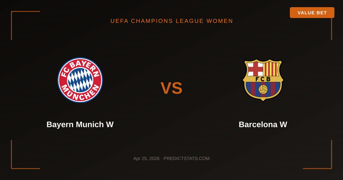 Bayern Munich W kontra Barcelona W: Starcie gigantów UEFA Champions League Women