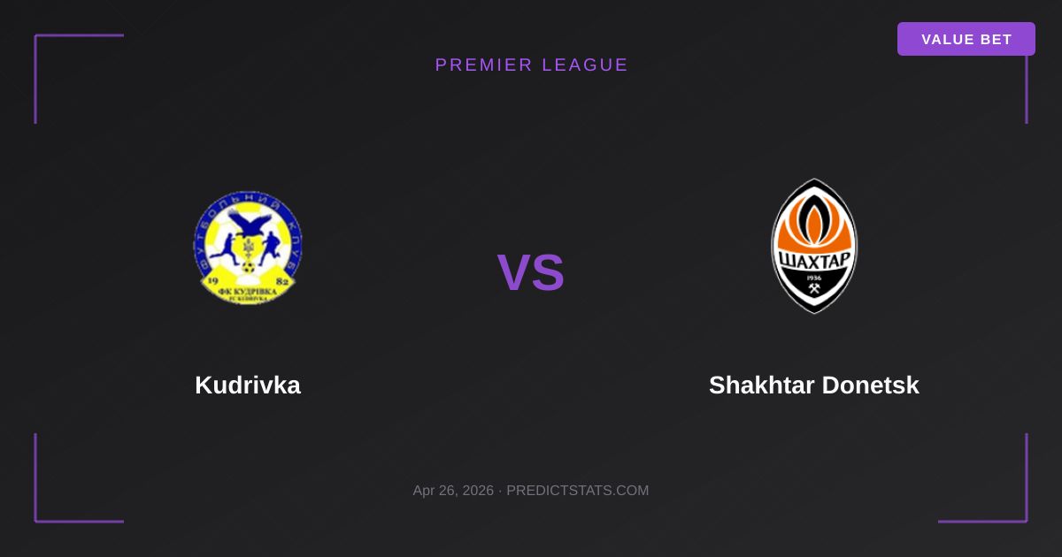 Kudrivka vs Shakhtar Donetsk: Market Oversight on Goal Lines