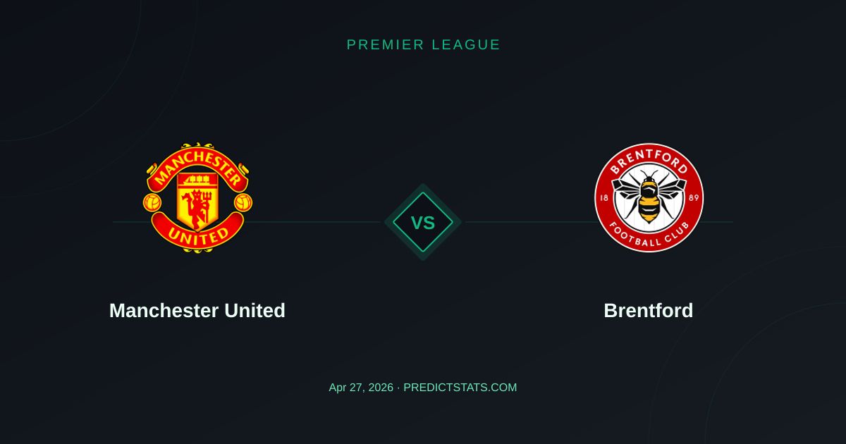 Man United vs Brentford: Goals Galore at Old Trafford?