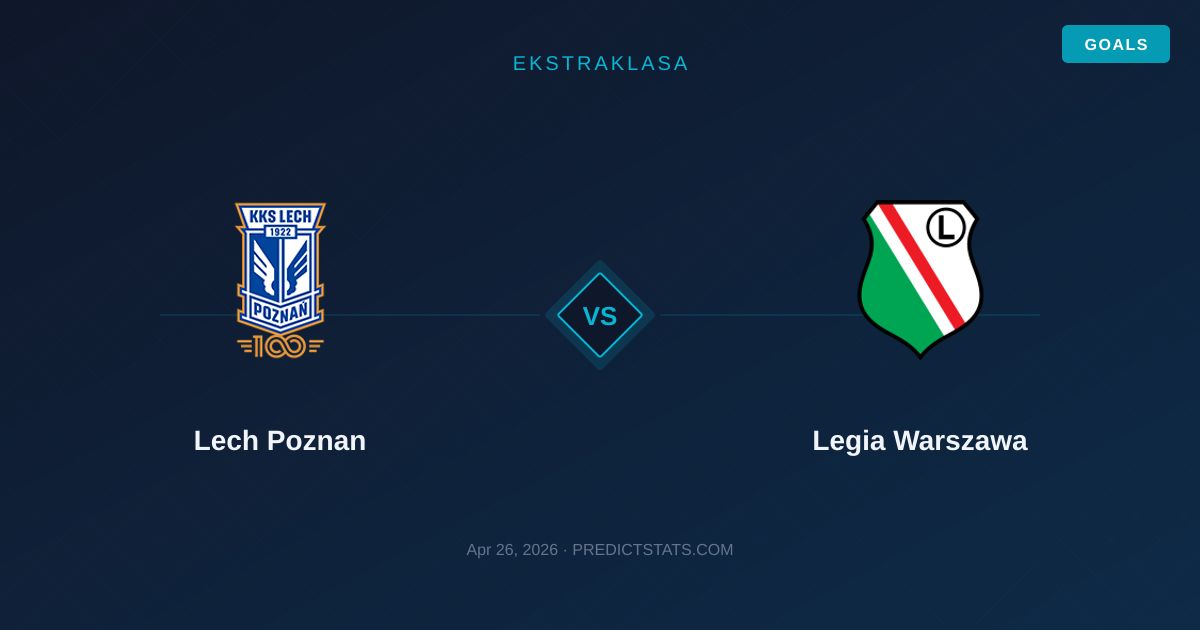 Lech Poznan vs Legia Warszawa: Statistical Insights vs Market Odds