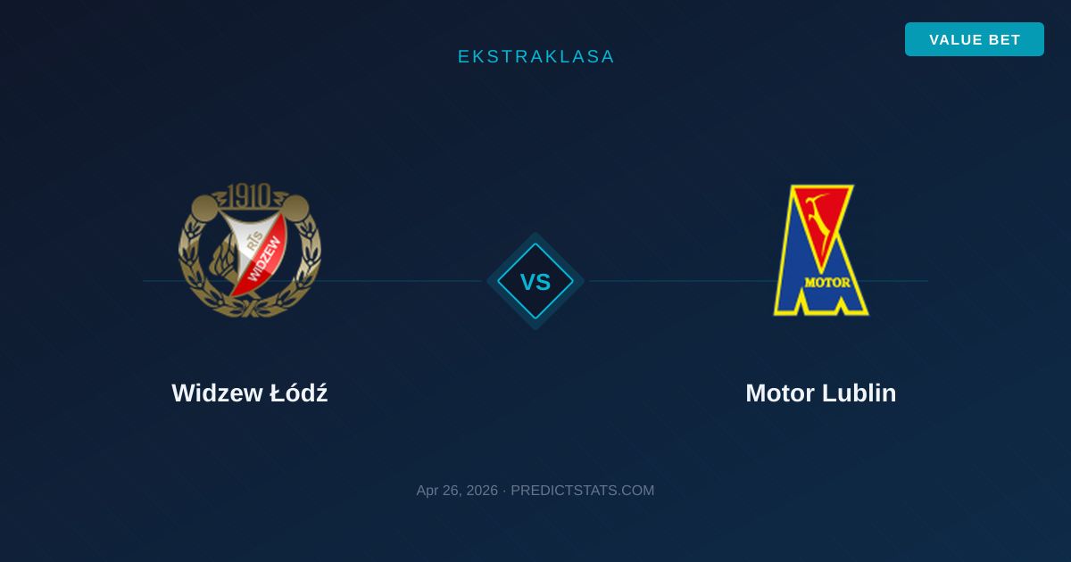 Widzew Łódź vs Motor Lublin: Market Overlooks Corners and Goals