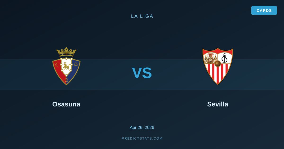 Osasuna vs Sevilla: The Relegation Battle by the Numbers