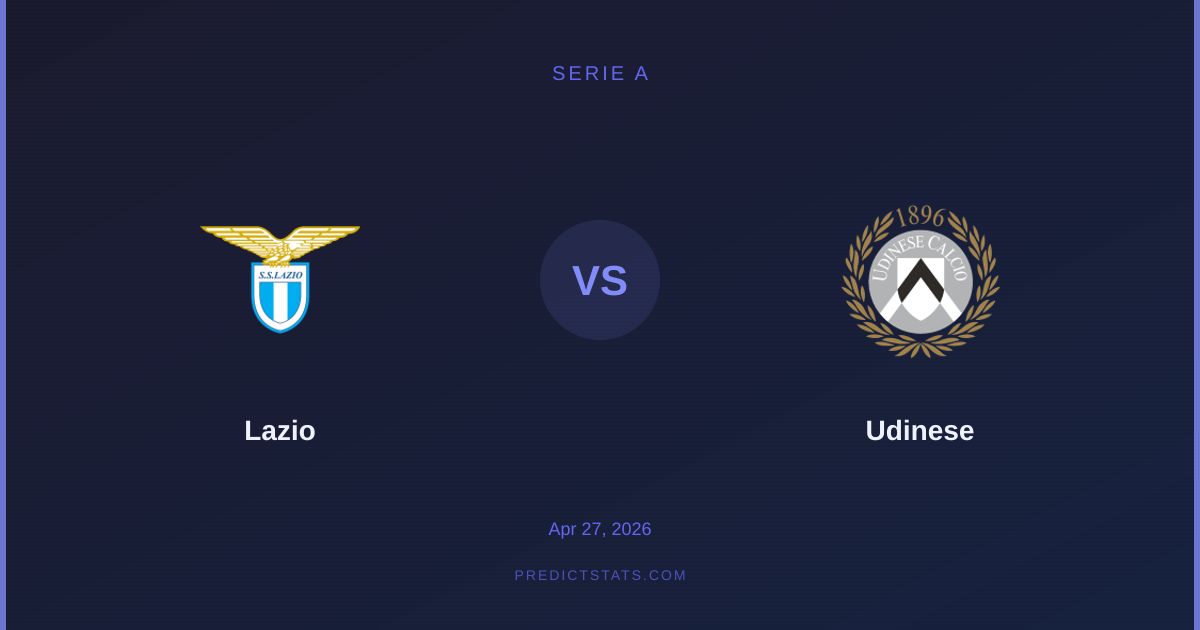 Lazio gegen Udinese: Hält die Serie das Versprechen der Statistik?