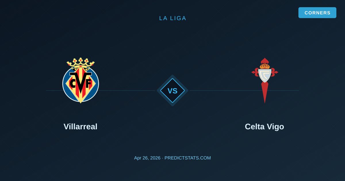 Villarreal vs Celta Vigo: Wo der Markt irrt und die Daten überzeugen