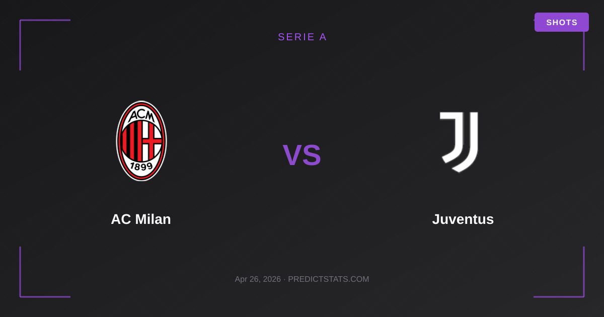 AC Milan vs Juventus: Divergenze tra Quote e Dati Statistici