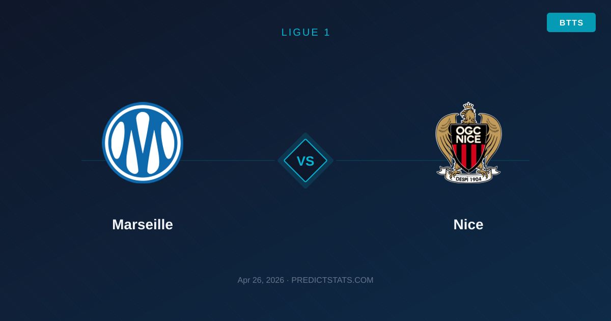 Marseille vs Nice: Momentum Battle in Ligue 1