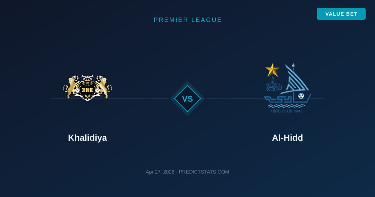 Khalidiya vs Al-Hidd: Chi Domina la Forma Nella Premier League