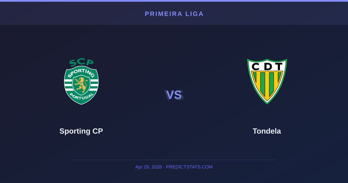 Sporting CP vs Tondela: Can History Predict Another Rout?