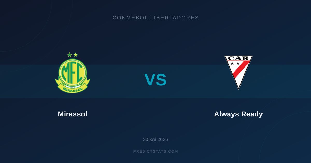 Mirassol vs Always Ready: Statystyczne starcie w Libertadores