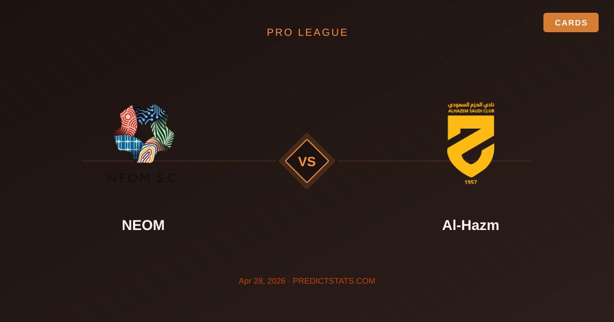 NEOM vs Al-Hazm: Bookmakers vs Model — A Statistical Showdown