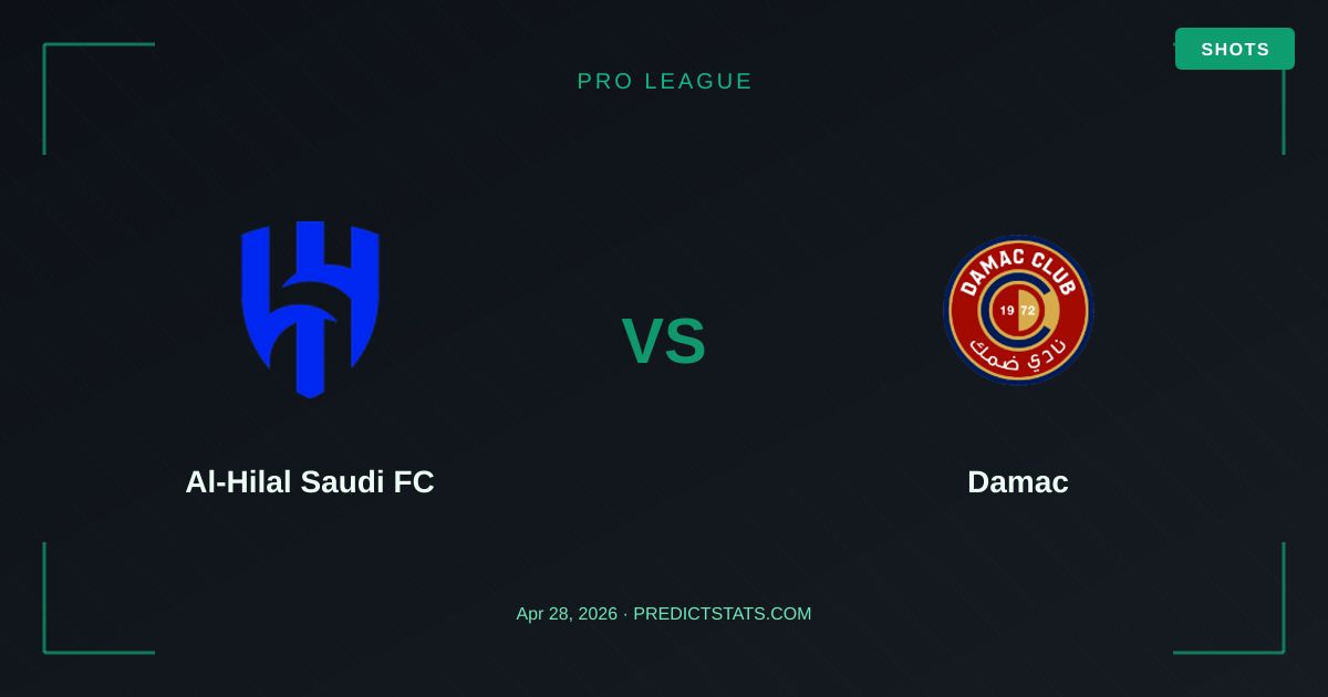 Al-Hilal vs Damac: Starcie na krańcu tabeli Pro League