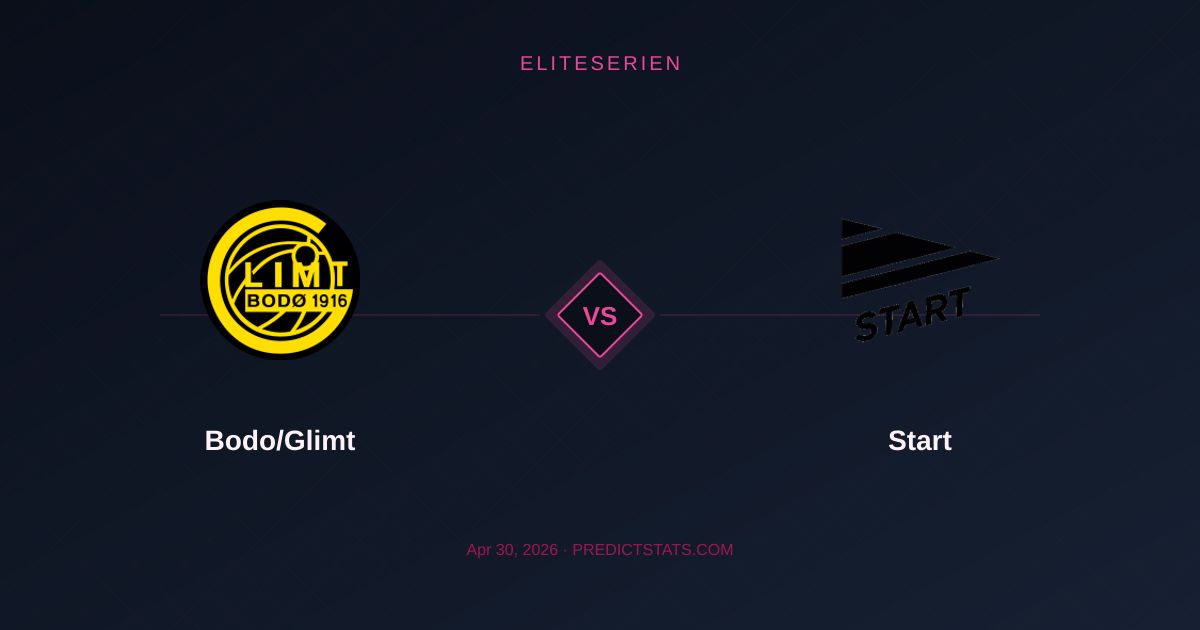 Bodo/Glimt vs Start: Undervalued Goal Markets Amid Start's Struggles