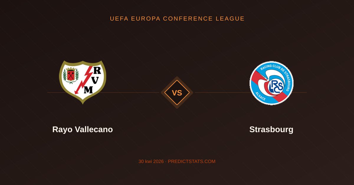 Rayo Vallecano vs Strasbourg: Dominio en cifras