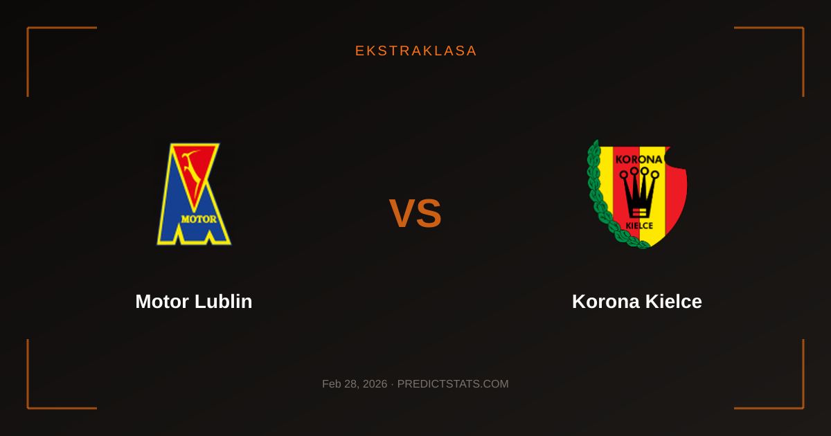 Motor Lublin vs Korona Kielce: Analiza Formy i Szans na Wygraną