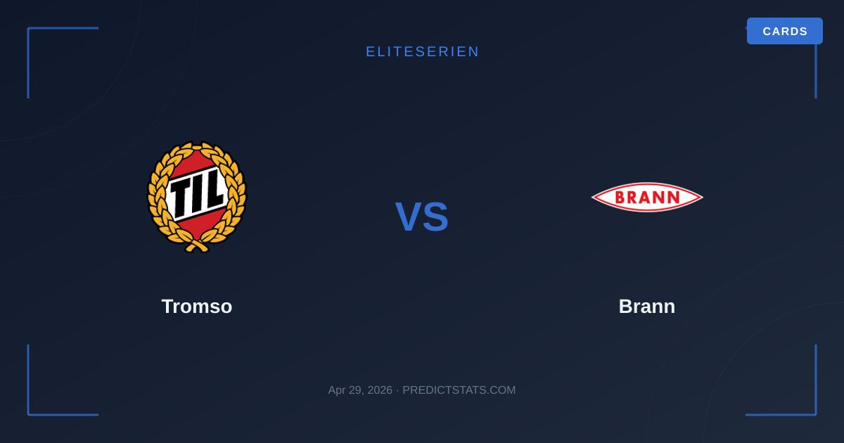 Tromso kontra Brann: Lider kontra outsider w Eliteserien