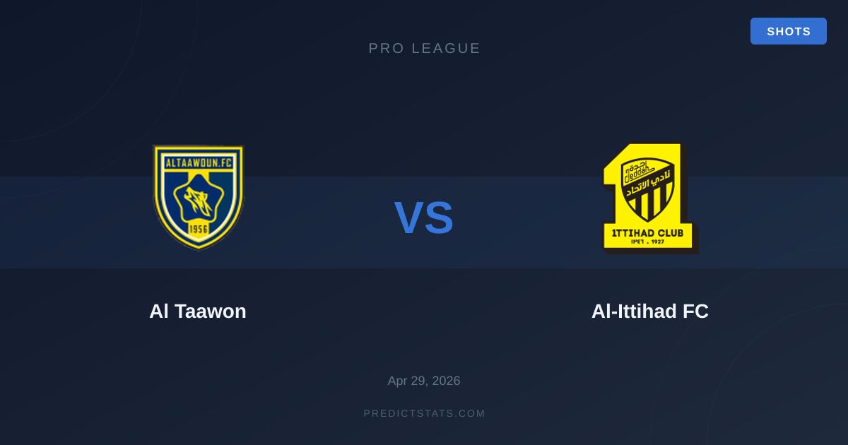 Al Taawon vs Al-Ittihad FC: Market Misjudges Goals Bonanza