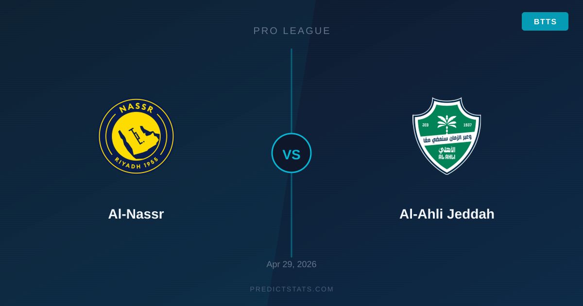 Al-Nassr vs Al-Ahli Jeddah: Zweikampf der Spitzenreiter in der Pro League