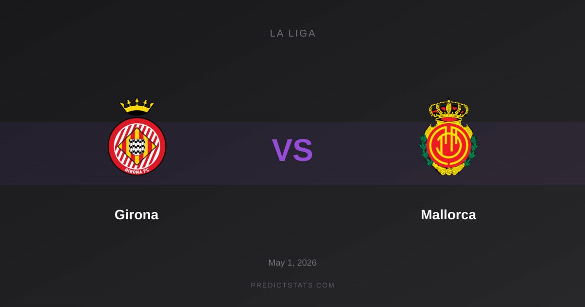 Sfida Salvezza: Girona vs Mallorca — Momento Cruciale in La Liga