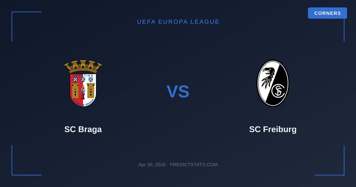 SC Braga vs SC Freiburg: Historie trifft auf spannende Gegenwart