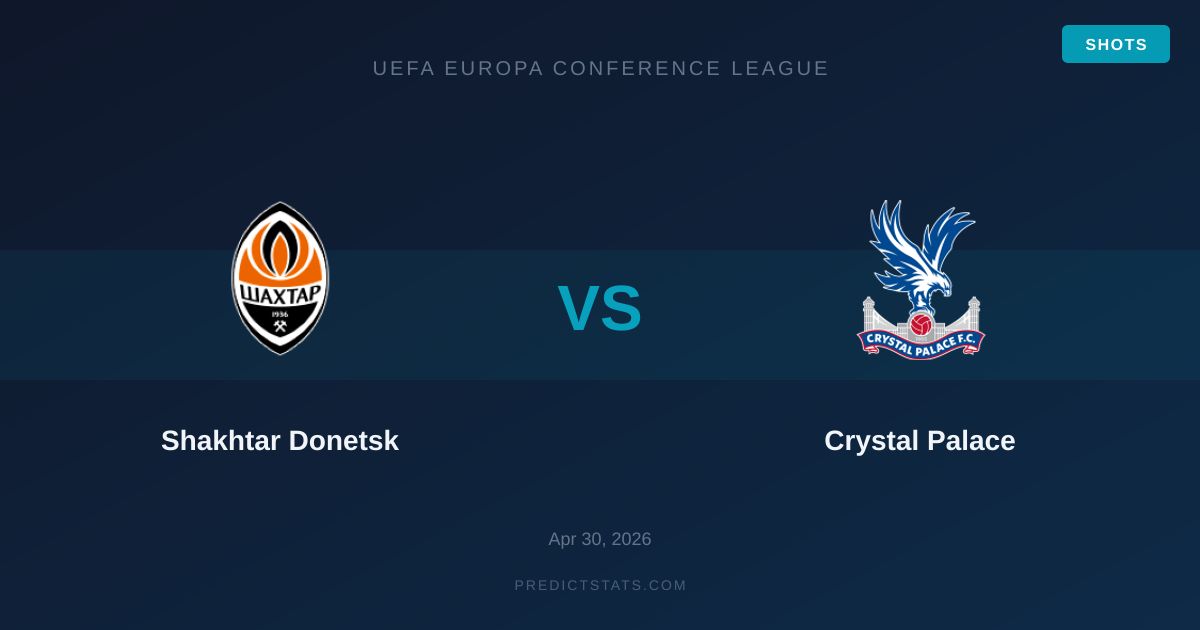 Shakhtar Donetsk vs Crystal Palace: Betting Odds vs Data Insights