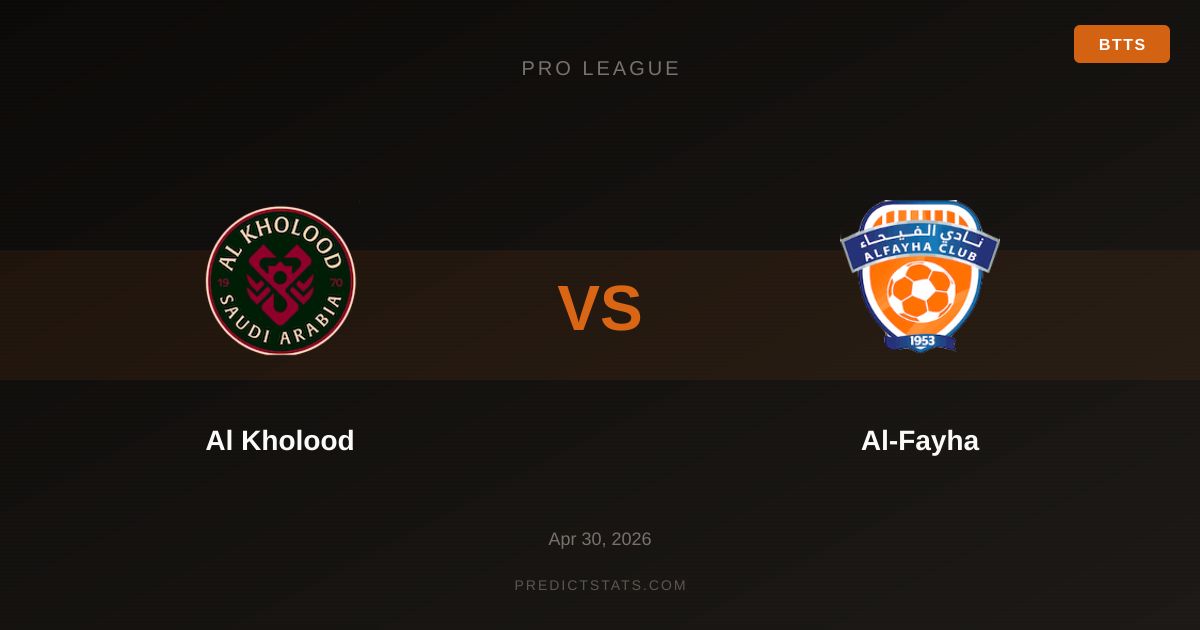 Al Kholood vs Al-Fayha: Battle of Inconsistency in Saudi Pro League