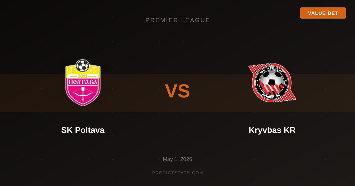 SK Poltava vs Kryvbas KR: Kampf um jeden Zentimeter