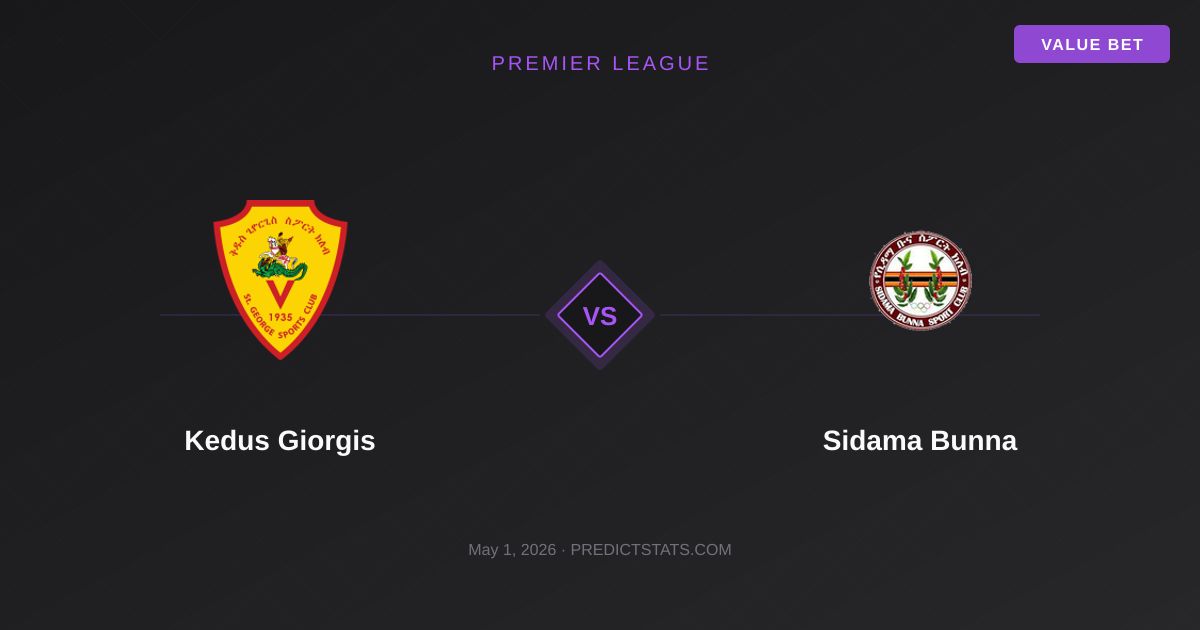 Kedus Giorgis vs Sidama Bunna: Dominio storico e forma attuale a confronto