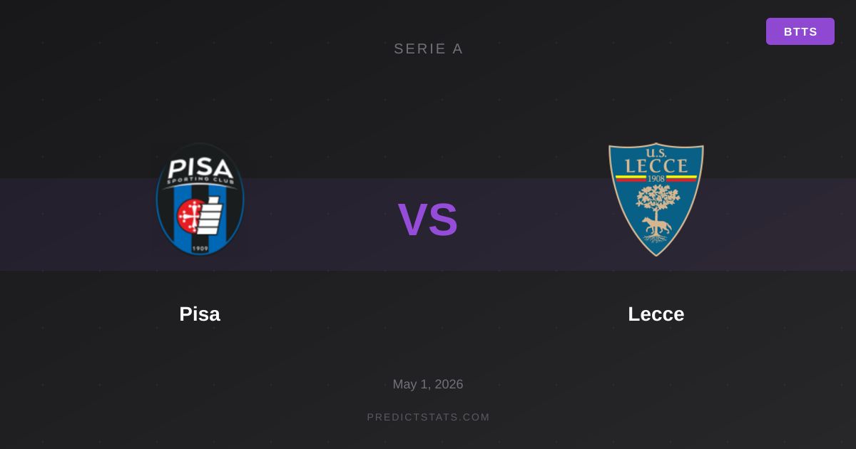 Pisa vs Lecce: A Batalla de Supervivencia en Serie A