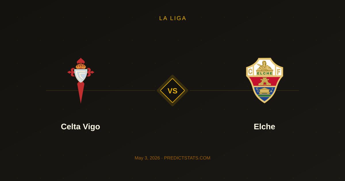 Celta Vigo vs Elche: Статистика, яка відкриває правду про форму команд