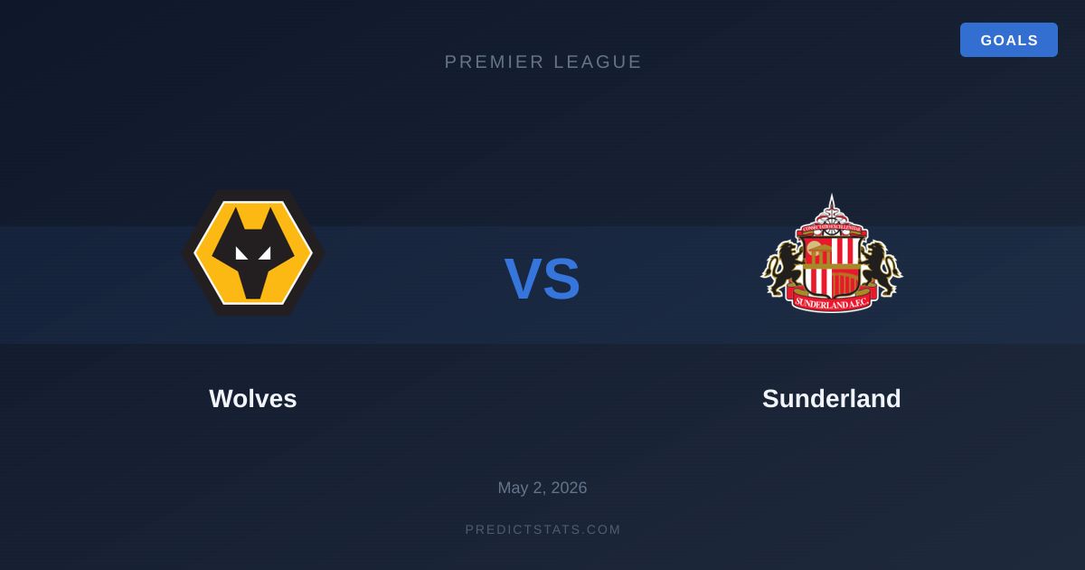 Wolves gegen Sunderland: Taktische Schlachten im Abstiegskampf