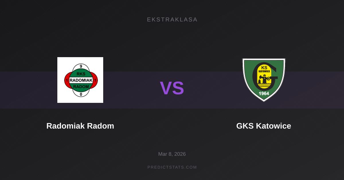 Radomiak kontra GKS: Kursy bukmacherskie kontra model statystyczny