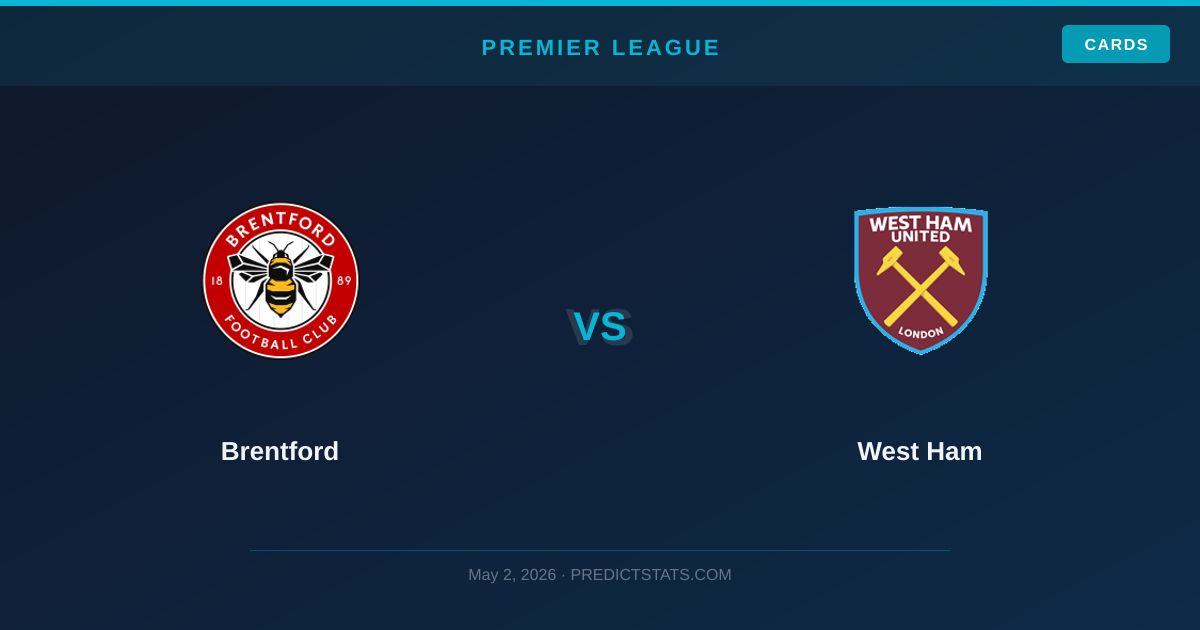 Brentford vs West Ham: Tactical Preview & Key Battles