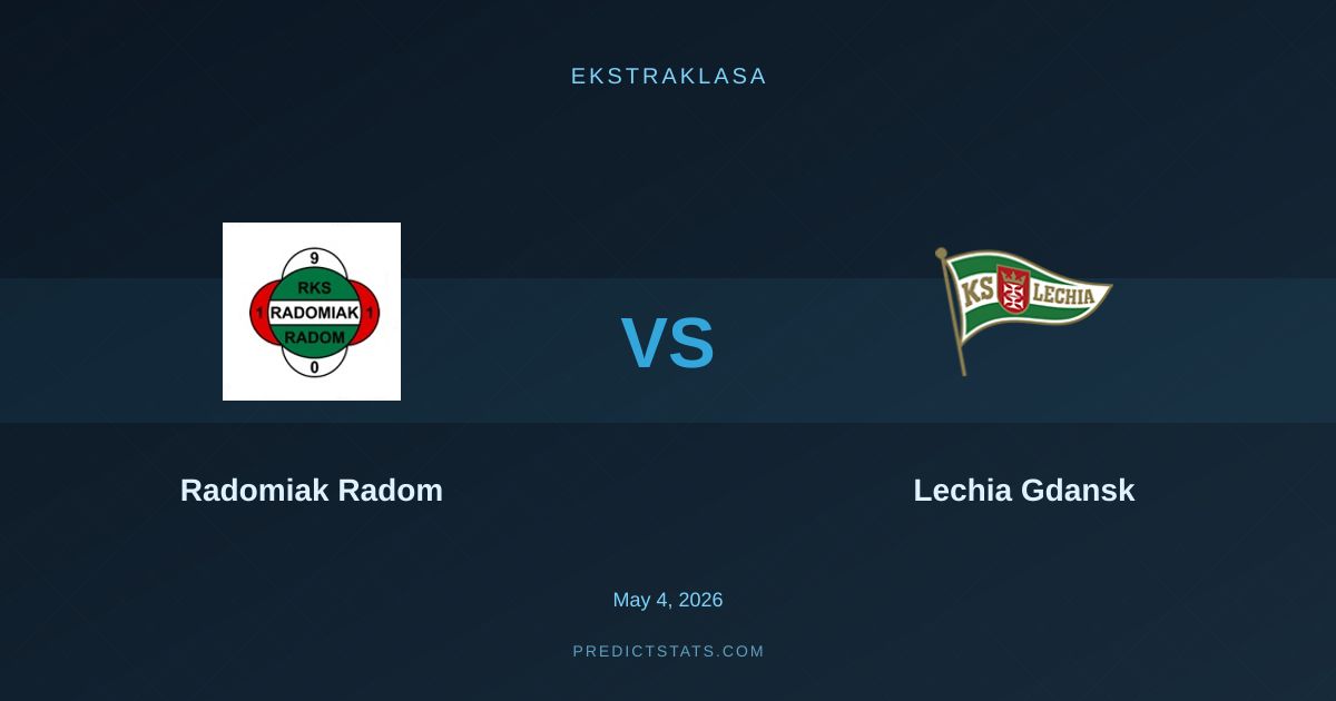Radomiak Radom kontra Lechia Gdańsk: Statystyczna analiza starcia w Ekstraklasie