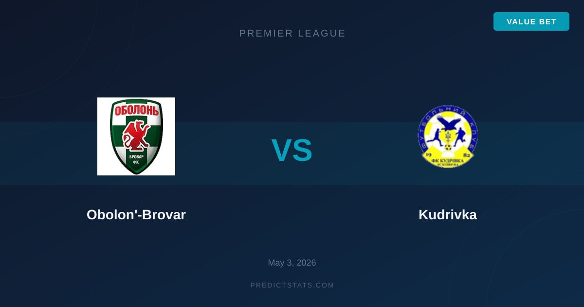 Obolon'-Brovar vs Kudrivka: Zahlenkrieg im Überlebenskampf