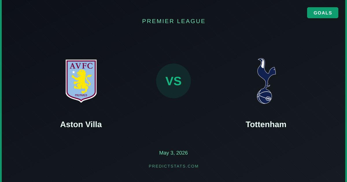 Aston Villa vs Tottenham: Погоня за єврокубками та боротьба за виживання