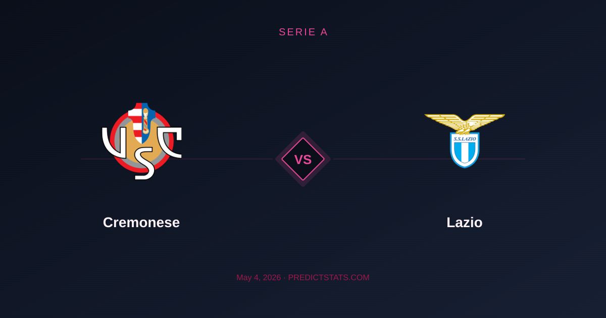 Cremonese gegen Lazio: Formkrise trifft auf Verletzungssorgen