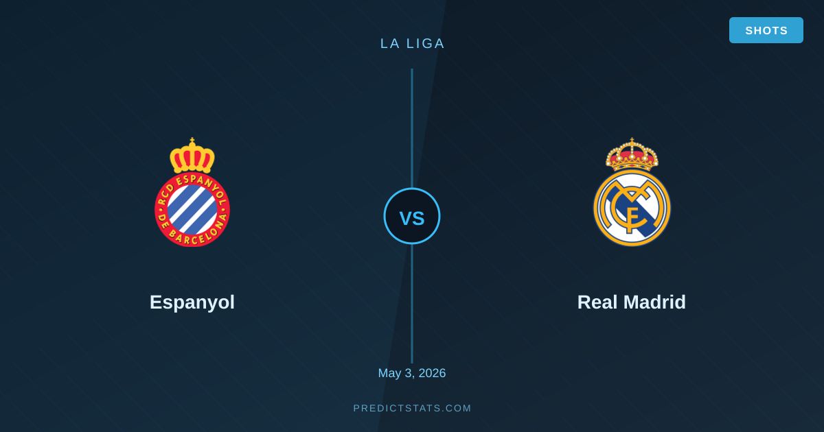 Espanyol vs Real Madrid: Breaking Down Odds vs Data