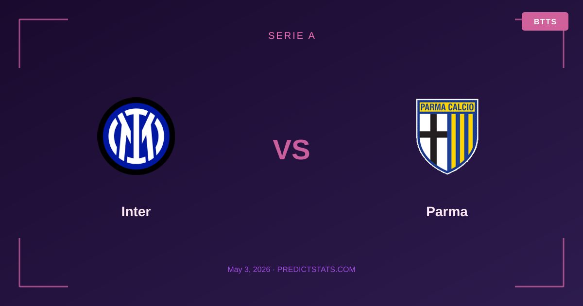 Inter vs Parma: Чи зупинить середняк лідера Серії А?