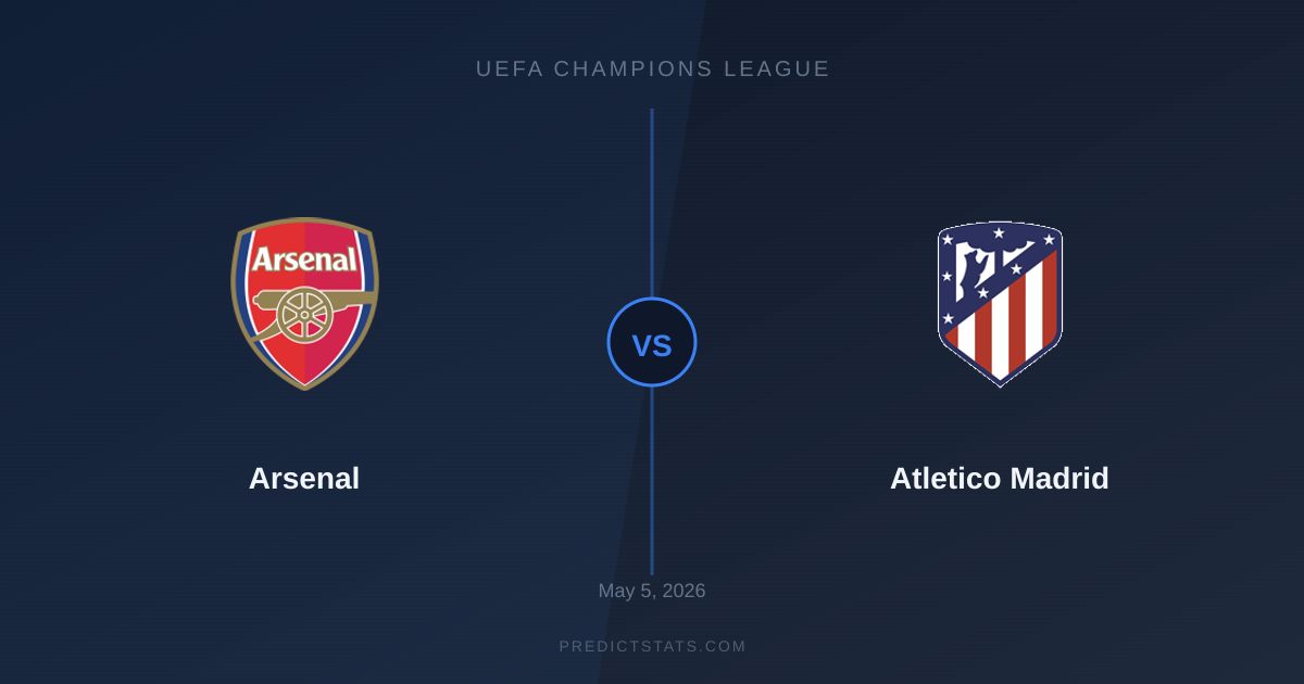 Arsenal vs Atletico: Odds Diverge from Data Expectations