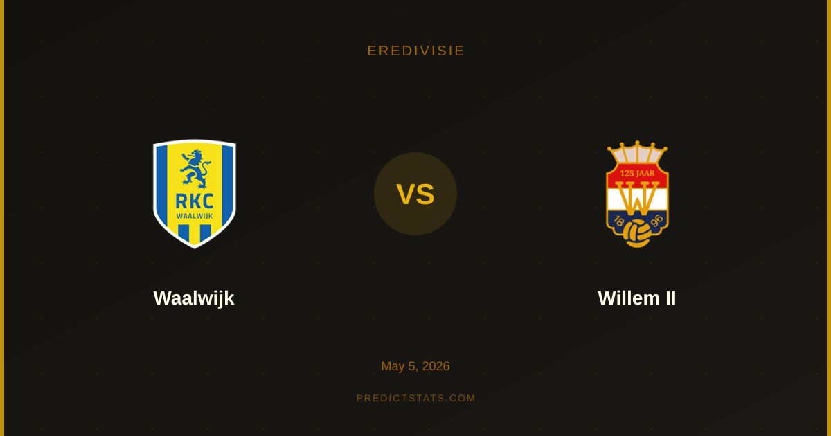 Waalwijk vs Willem II: Bookies Overlook Crucial Unders