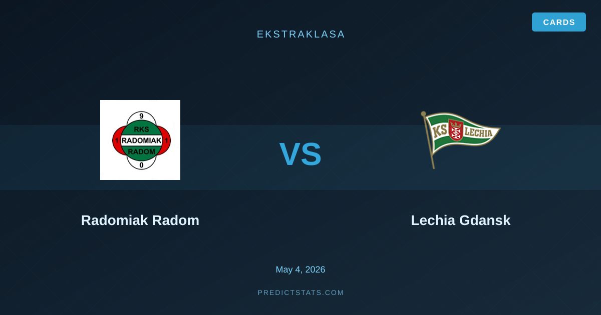 Radomiak Radom vs Lechia Gdansk: Form Analysis & Insights