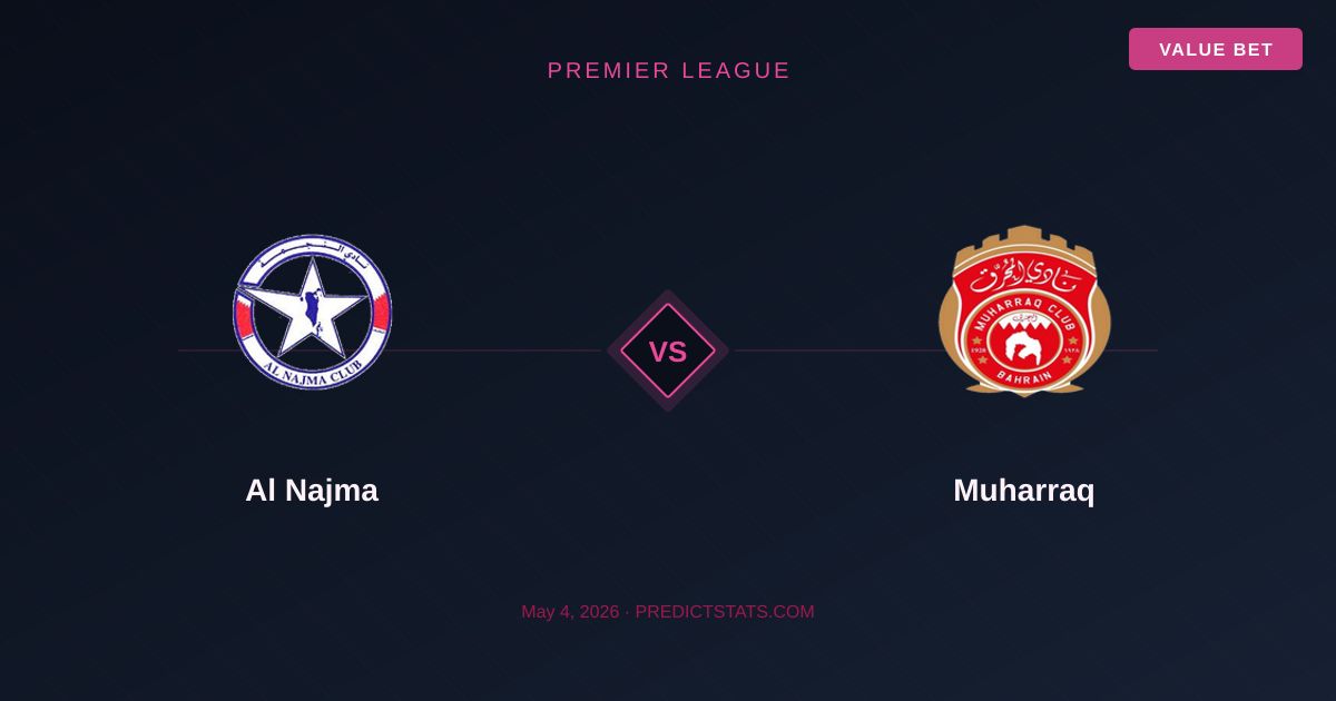 Al Najma vs Muharraq: Can Al Najma Defy the Odds?